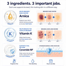 3 ingredients, 3 jobs — arnica, vitamin K, ceramide