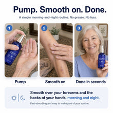 How to use — pump, smooth on, done, morning and night