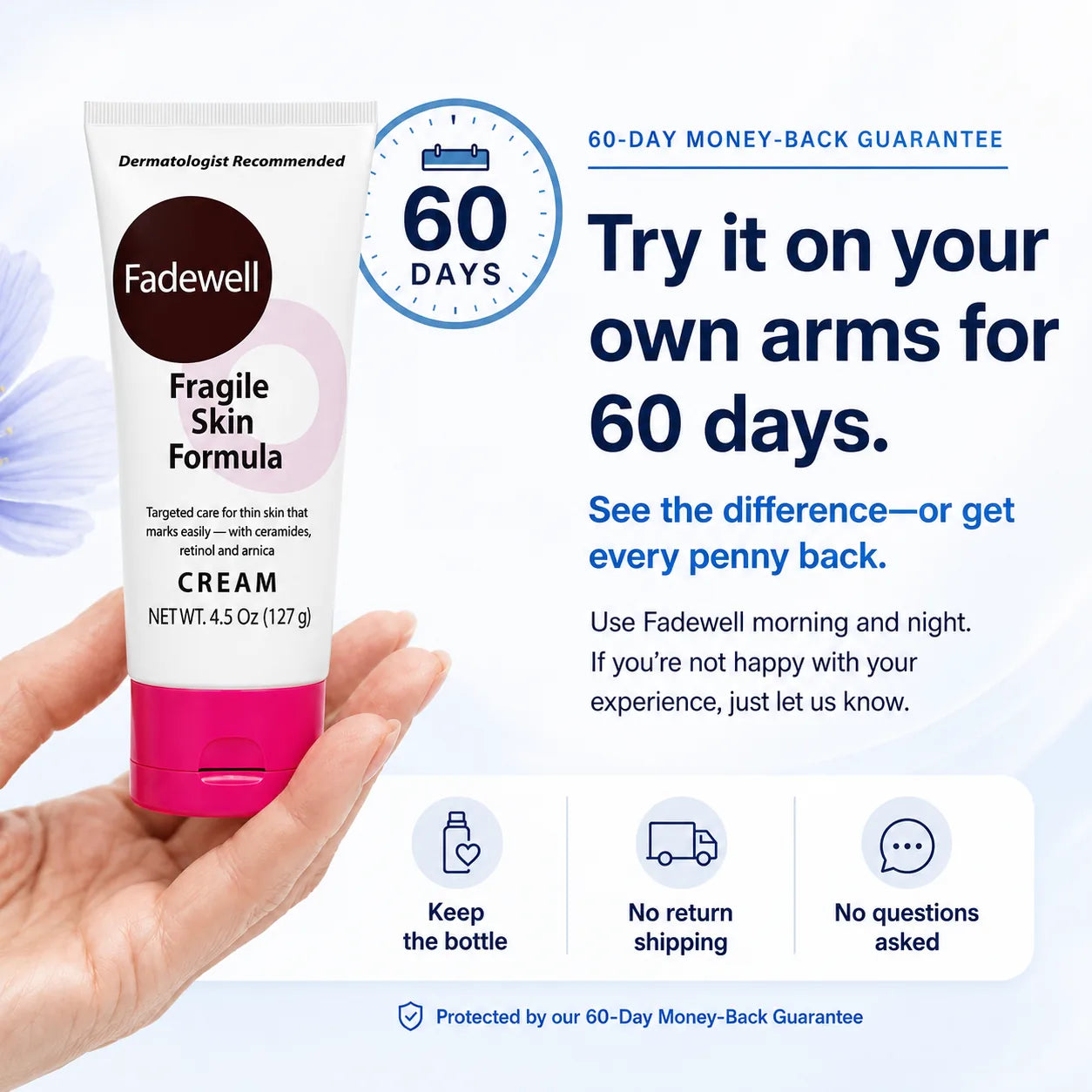 Fadewell — the 60-day supply, two tubes