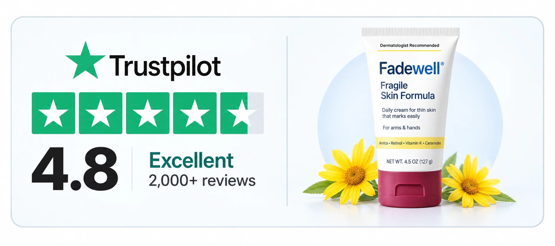 Trustpilot: 4.8 out of 5, Excellent, 2,000+ reviews. Fadewell Fragile Skin Formula.